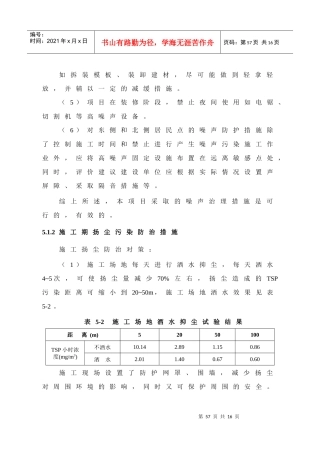 人力资源-20225污染防治措施分析