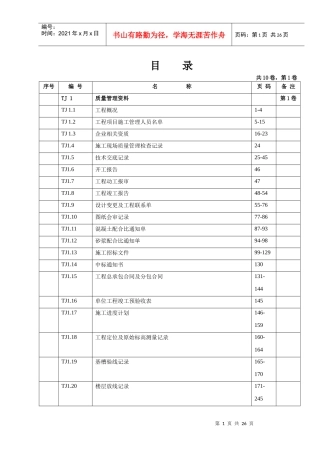 人力资源-2022(总参)土建竣工资料目录