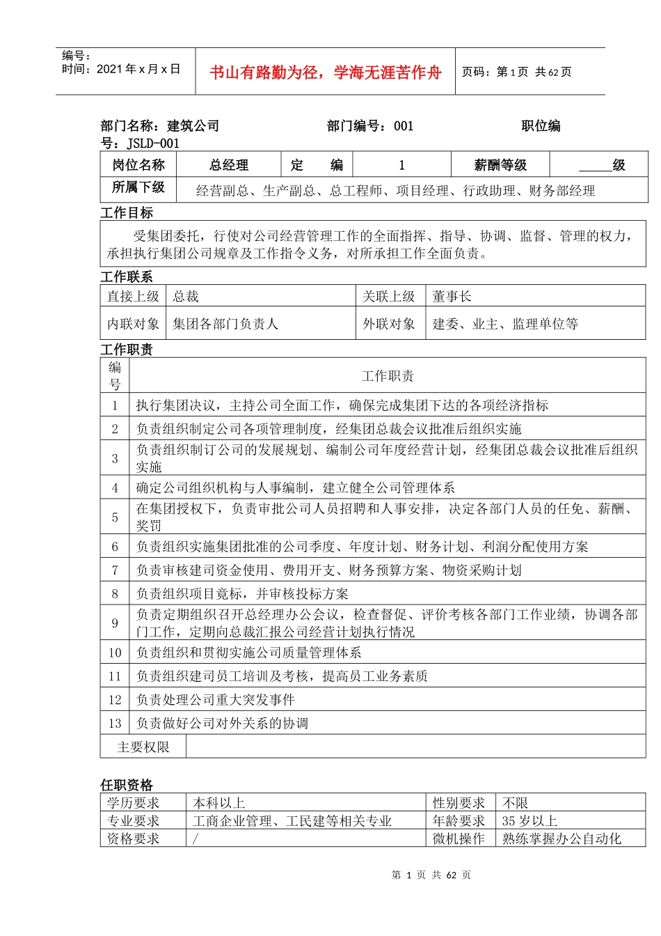 人力资源-202209-建筑公司岗位说明书_第1页