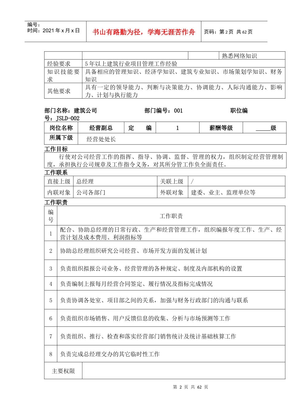 人力资源-202209-建筑公司岗位说明书_第2页