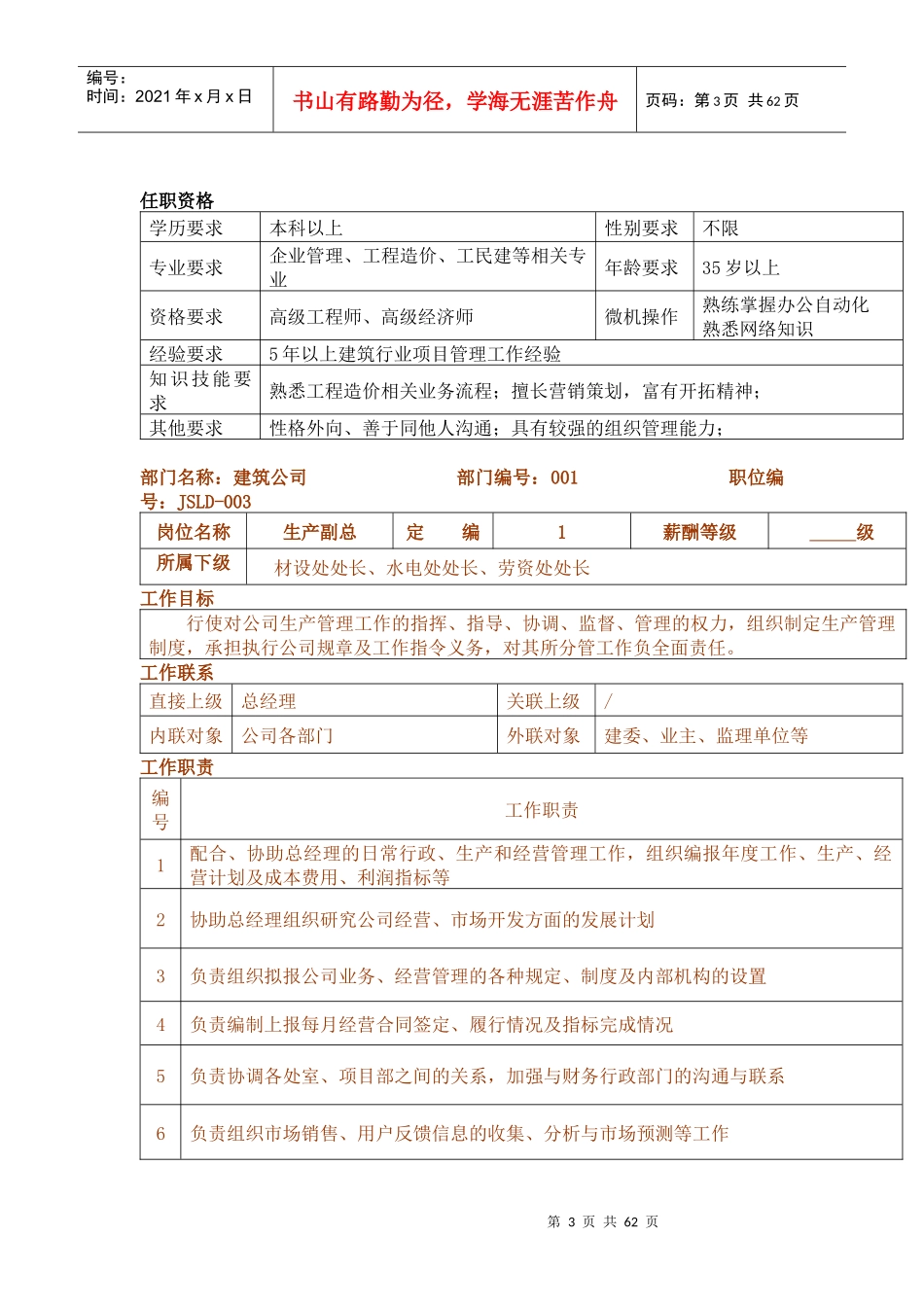 人力资源-202209-建筑公司岗位说明书_第3页
