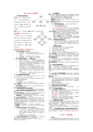 企业人力资源规划与企业培训
