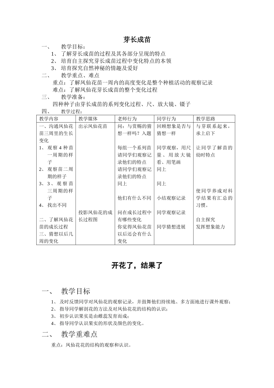 2024-2024年苏教版科学三下《植物的一生》教学详案_第2页