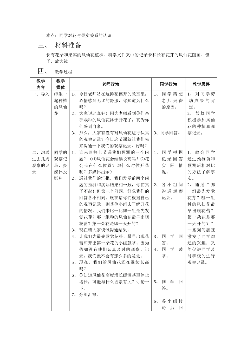 2024-2024年苏教版科学三下《植物的一生》教学详案_第3页