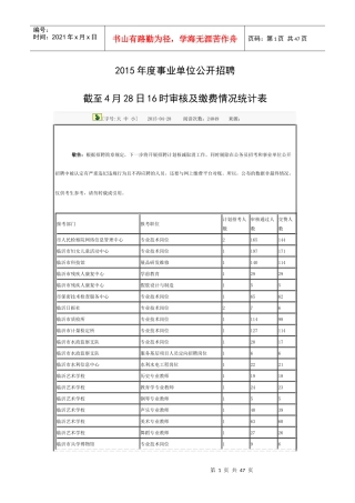 人力资源-2022XXXX年度临沂市事业单位公开招聘截至4月28日16时审核及