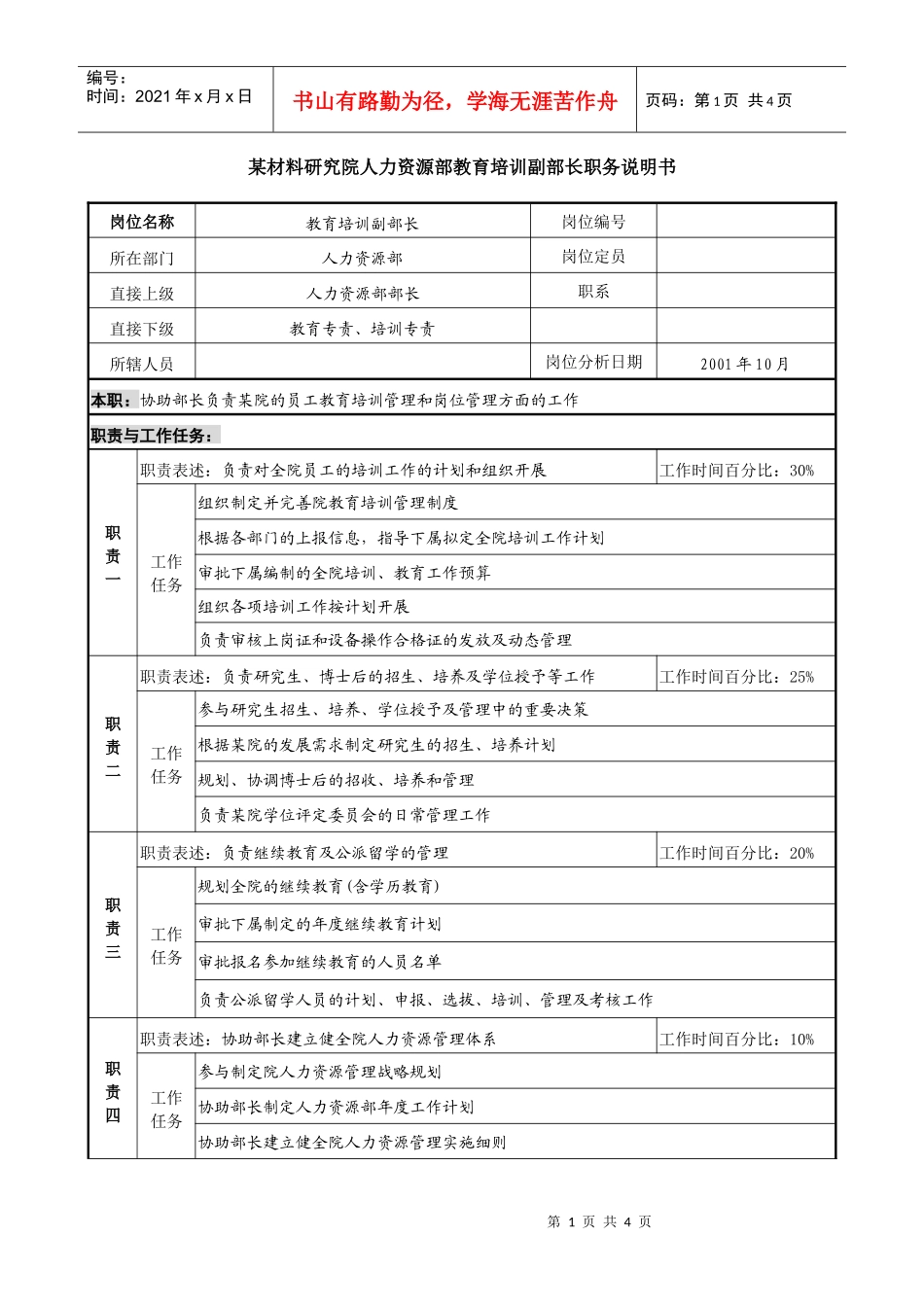 人力资源部教育培训副部长职务说明书_第1页