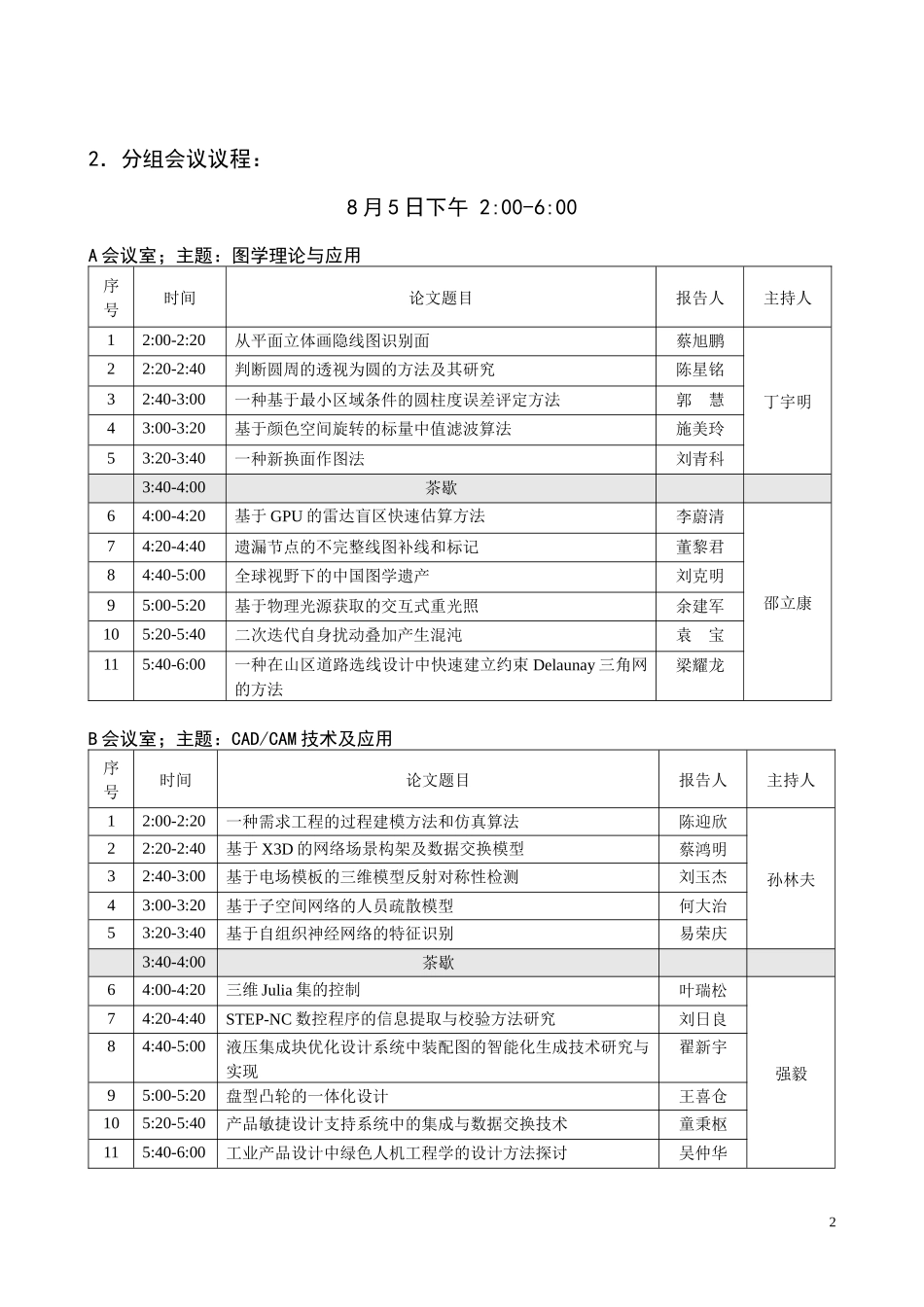 会议日程表V50(8月2日更新)-山东大学邮件系统_第2页