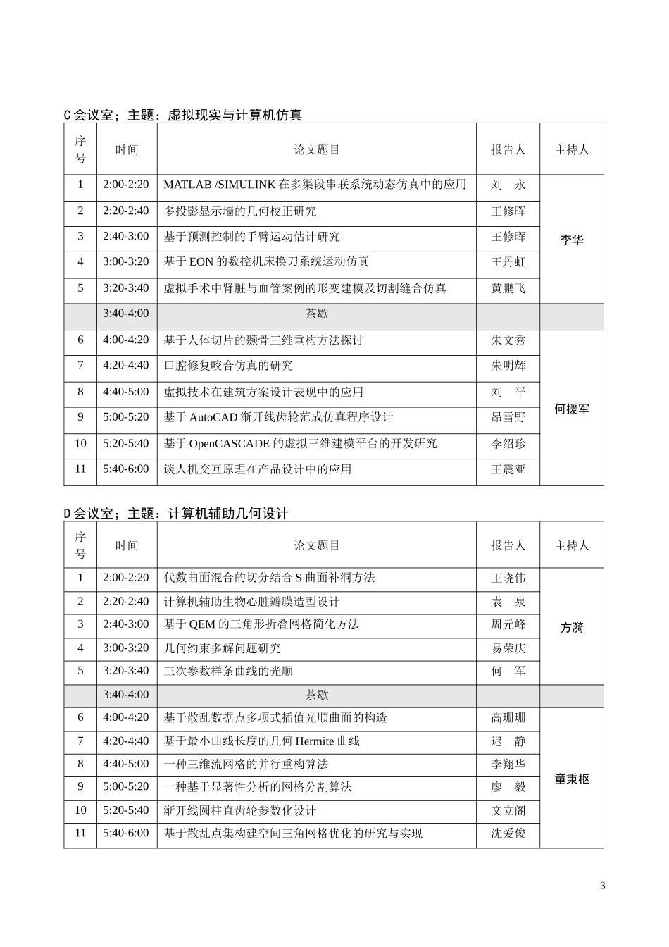 会议日程表V50(8月2日更新)-山东大学邮件系统_第3页