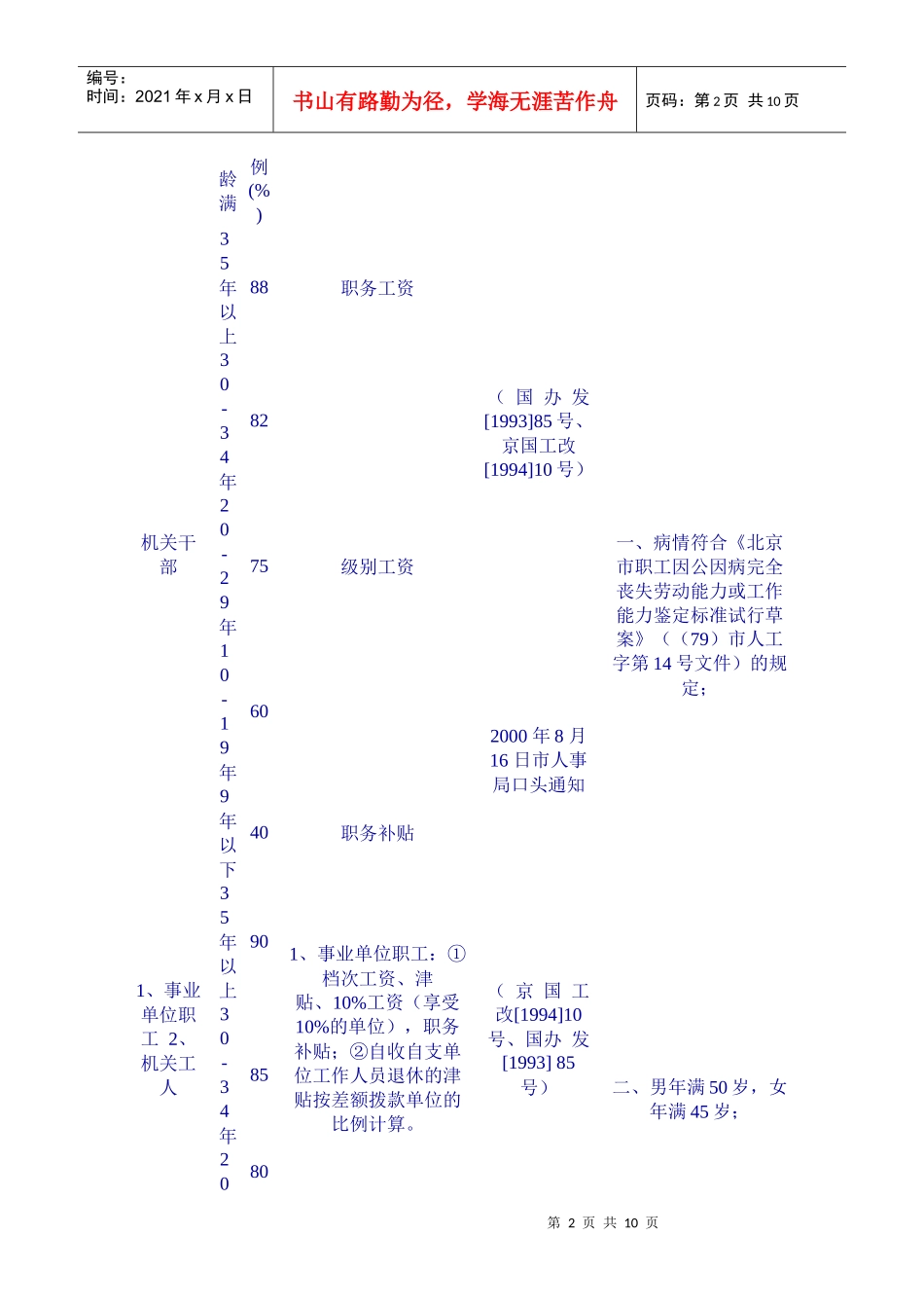 公务员的工资级别_第2页