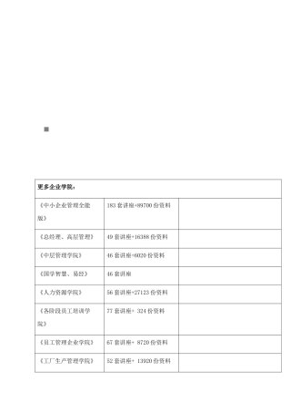 中石化机房建设与视频会议系统建设