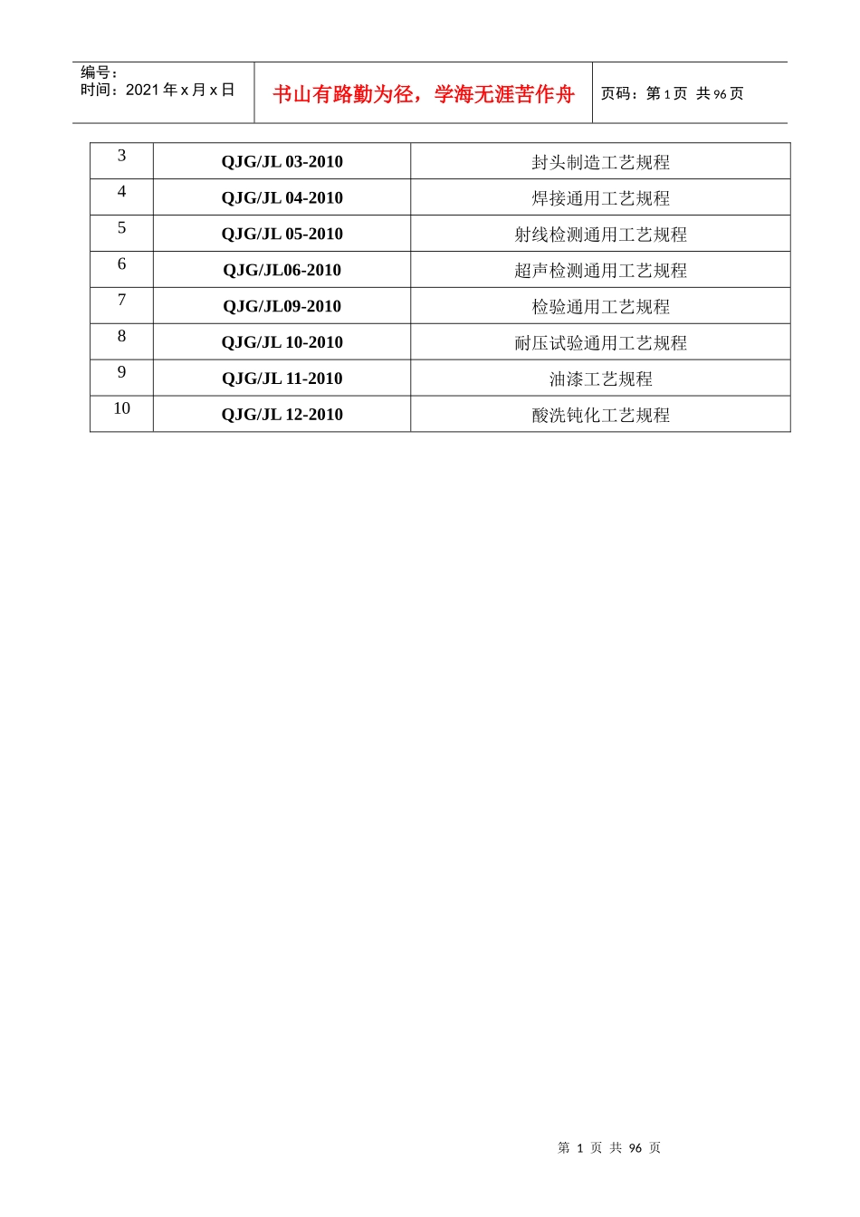 压力容器工艺规程汇编_第2页
