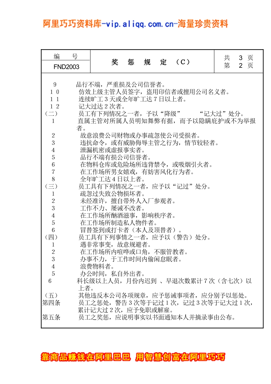 奖惩规定(C)_第2页