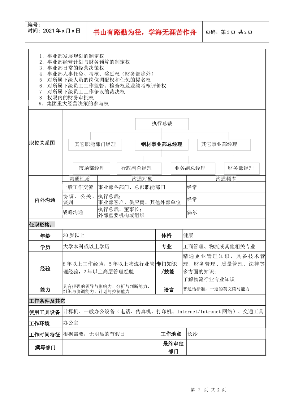 事业部-总经理岗位说明书_第2页