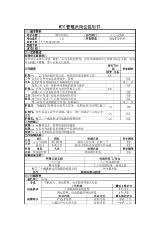 人力资源-2022MIS管理员岗位说明书(1)