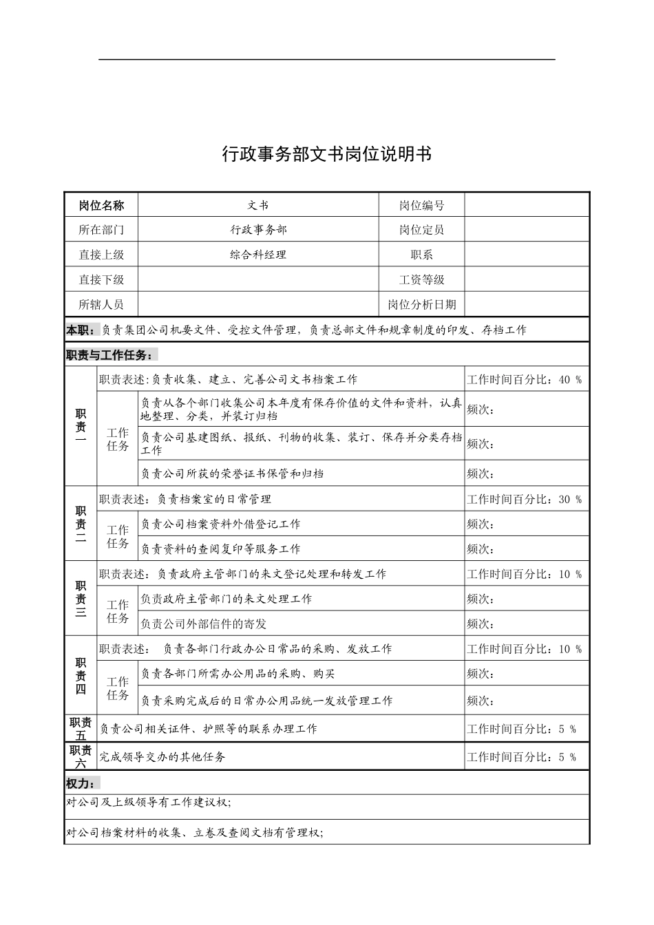 奥康集团行政事务部文书岗位说明书_第1页