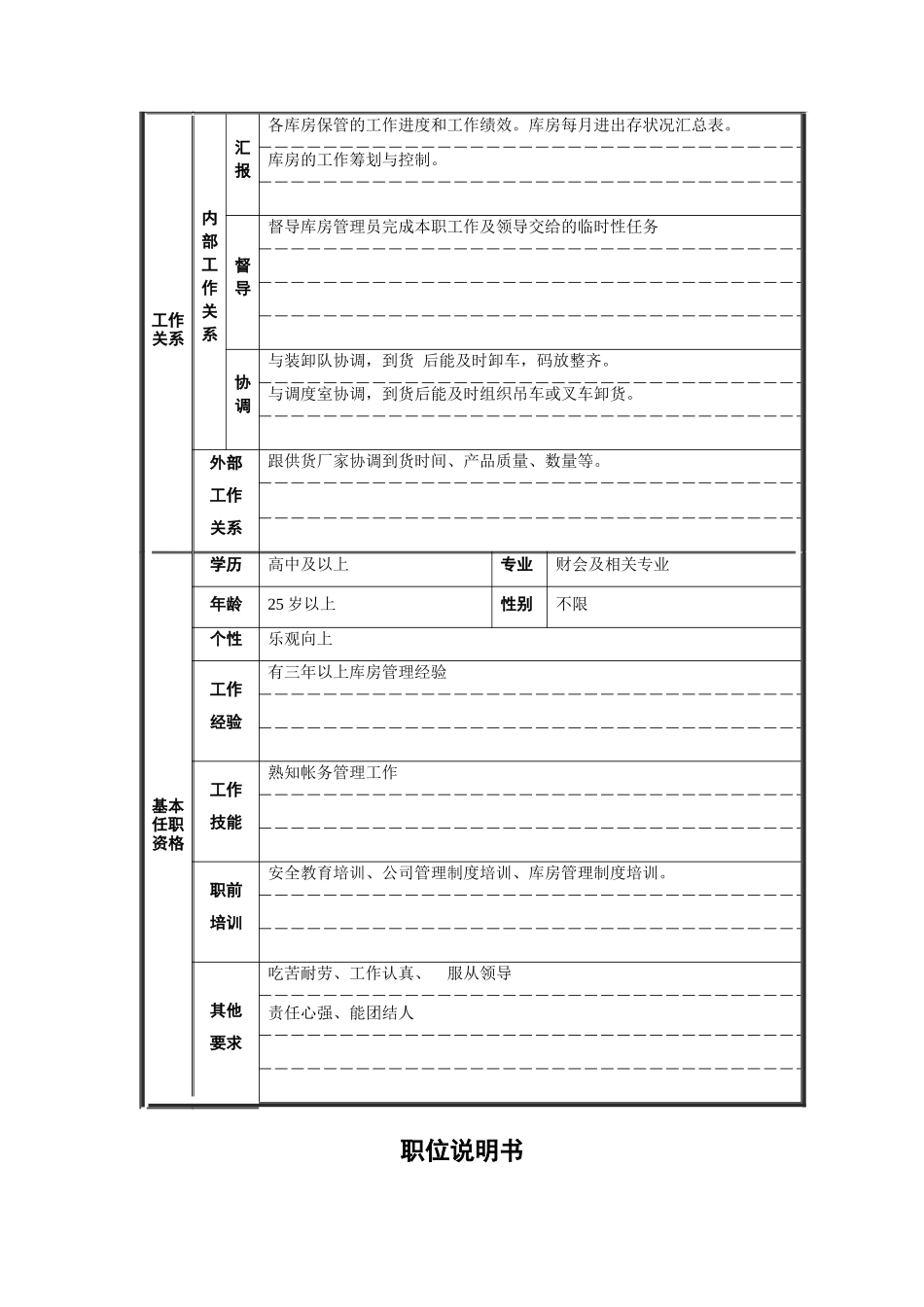 五金库主管职位说明书_第2页