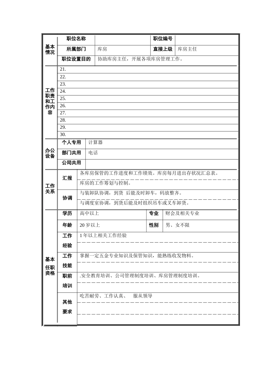 五金库主管职位说明书_第3页