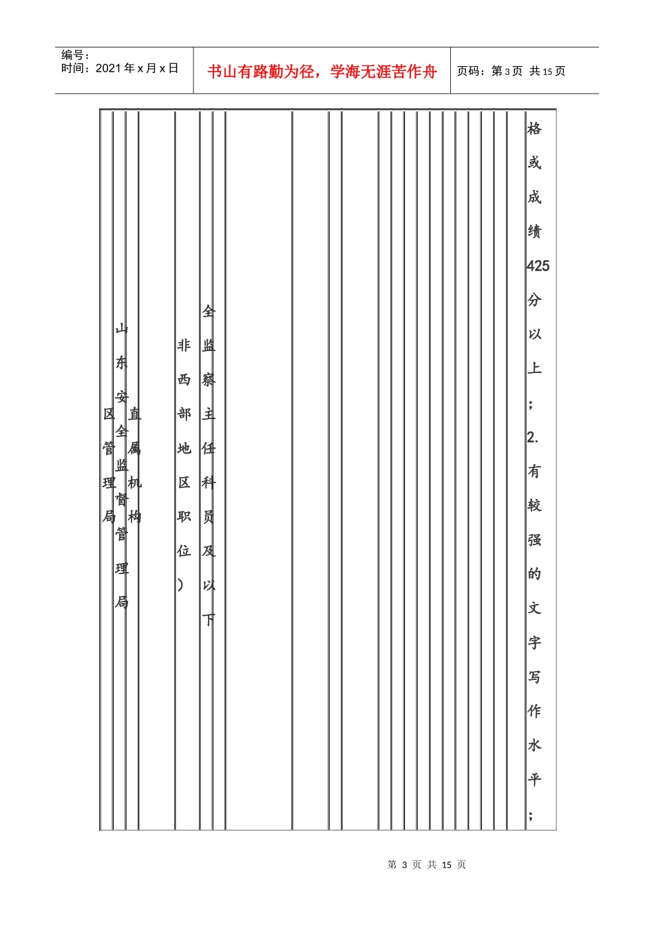 人力资源-2022XXXX年国家公务员考试山东职位表下载_第3页