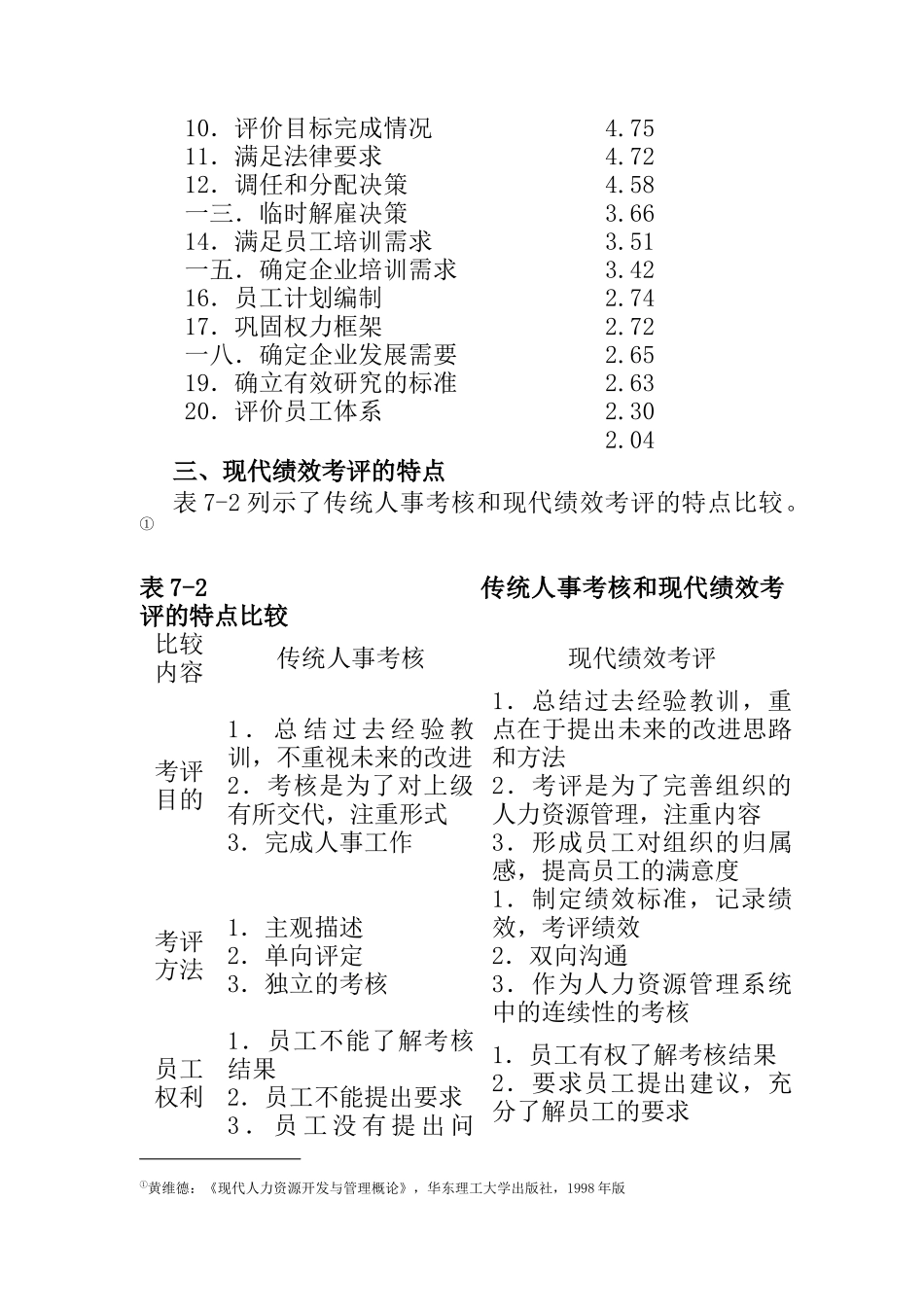员工绩效考评方法讲述)_第3页