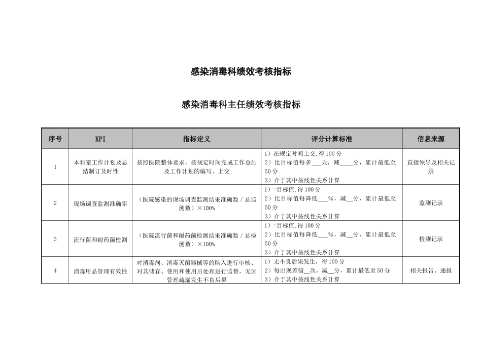 医院感染消毒科绩效考核指标_第1页
