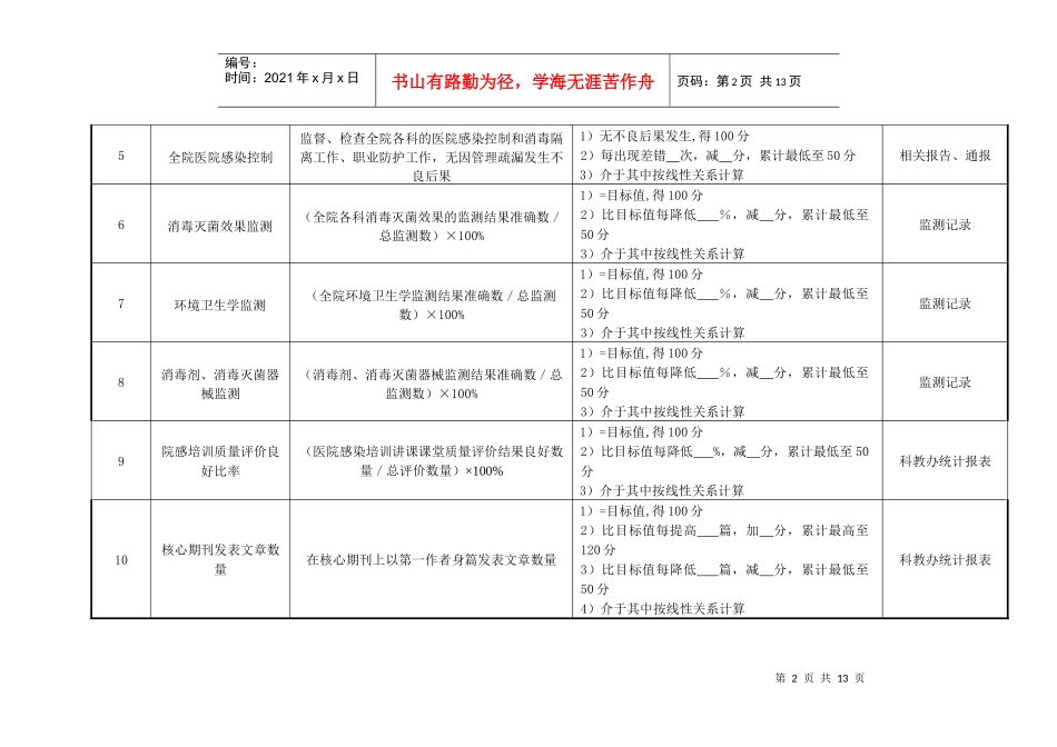 医院感染消毒科绩效考核指标_第2页