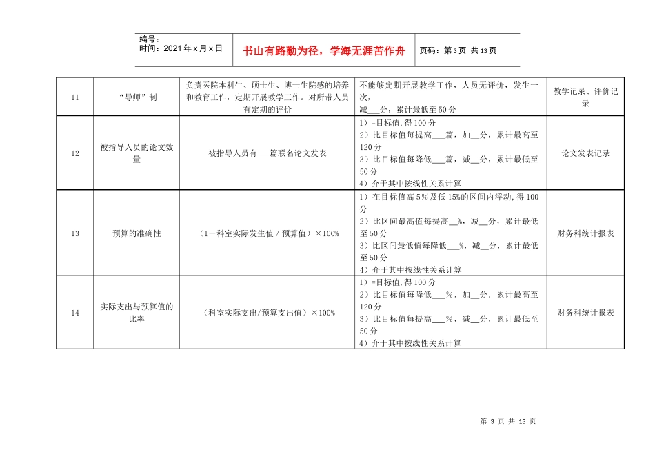医院感染消毒科绩效考核指标_第3页