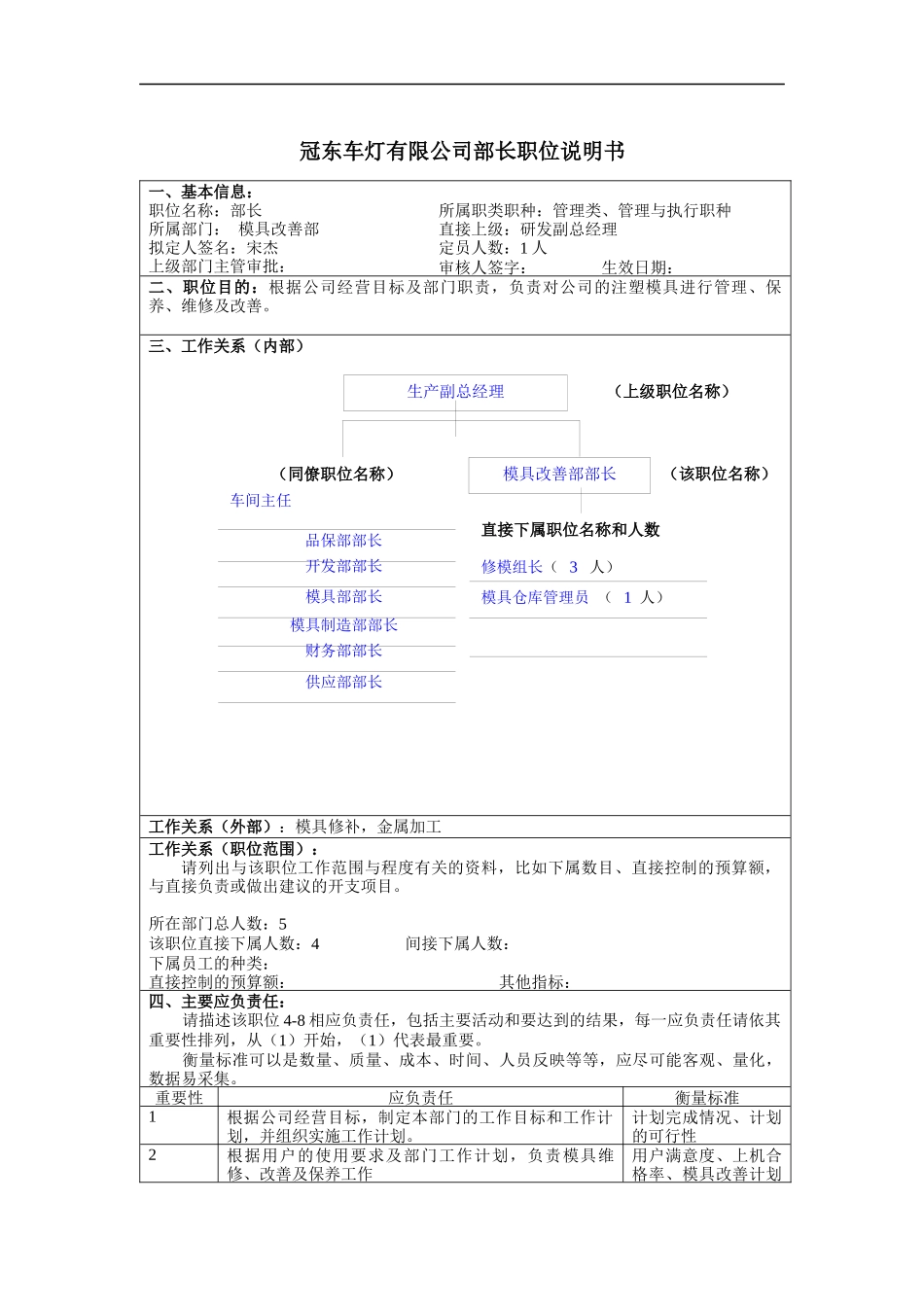 冠东车灯有限公司部长职位说明书_第1页