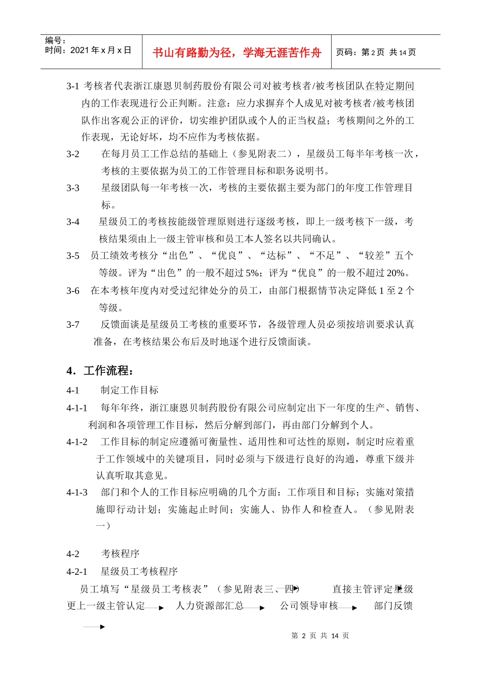 兰康绩效考核改革方案-草稿new_第2页