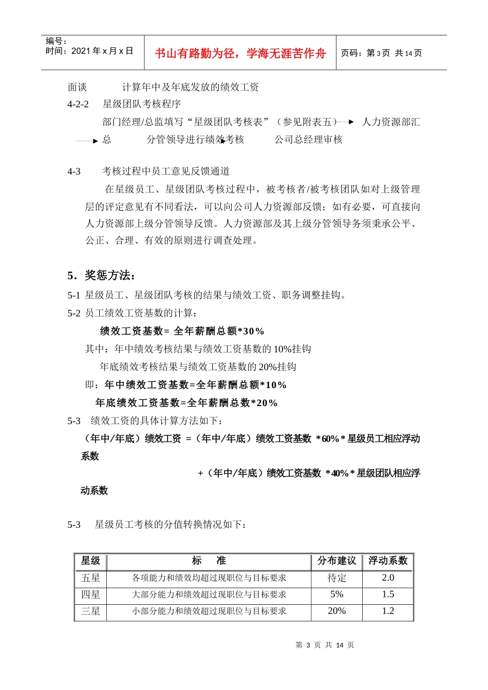 兰康绩效考核改革方案-草稿new_第3页
