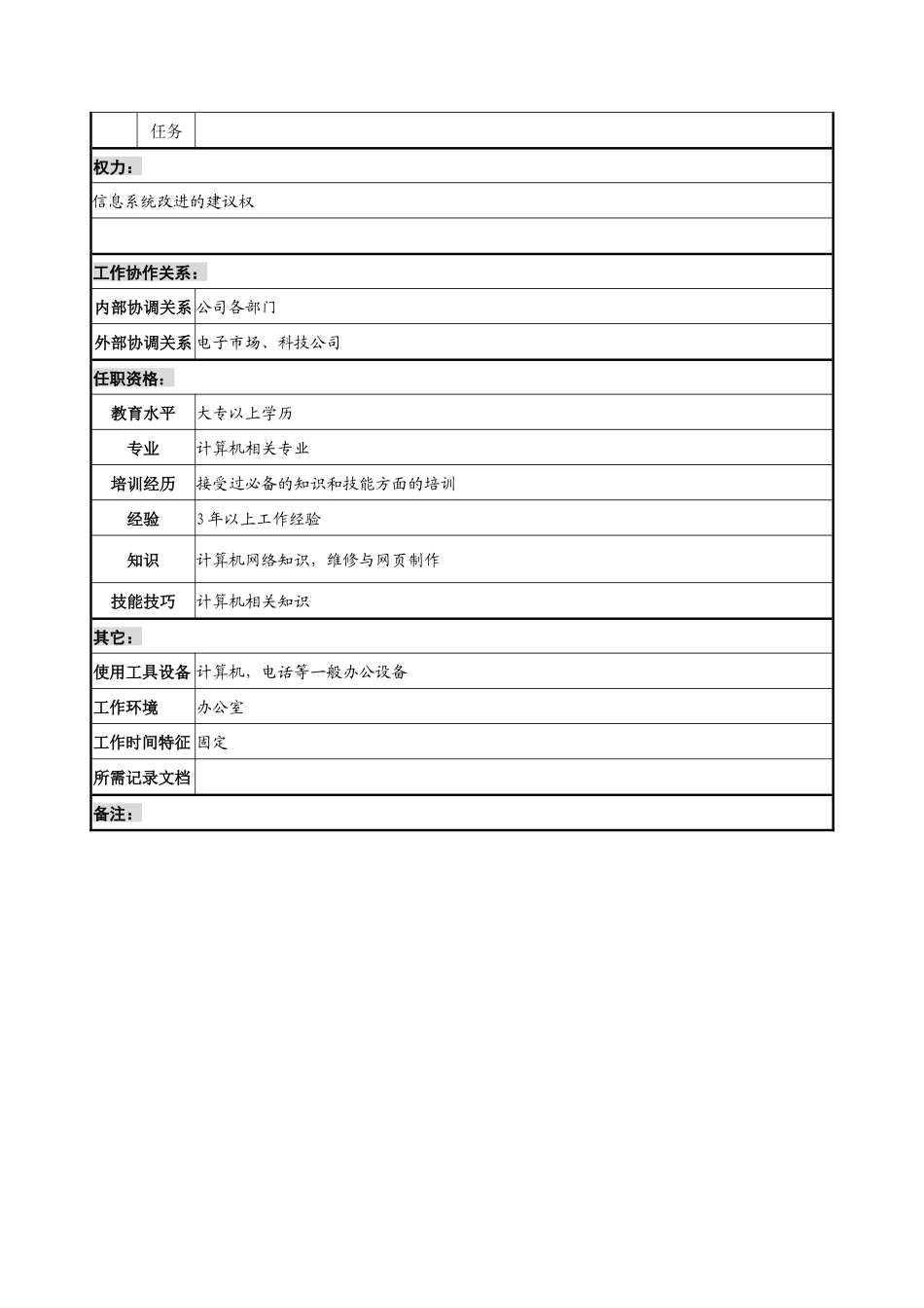 宝地建设集团办公室信息管理职务说明书_第2页