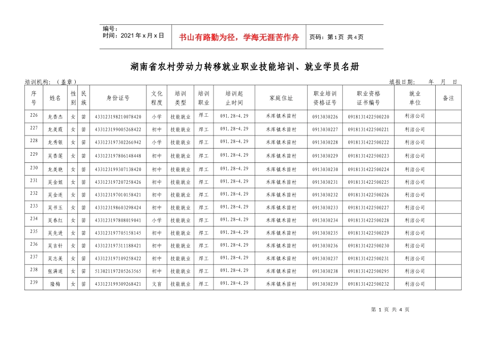 公示材料转移就业职业技能培训名册6doc-湖南省农村劳动_第1页
