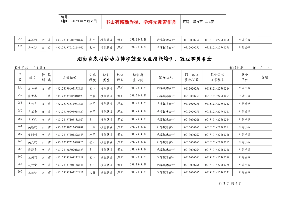 公示材料转移就业职业技能培训名册6doc-湖南省农村劳动_第3页