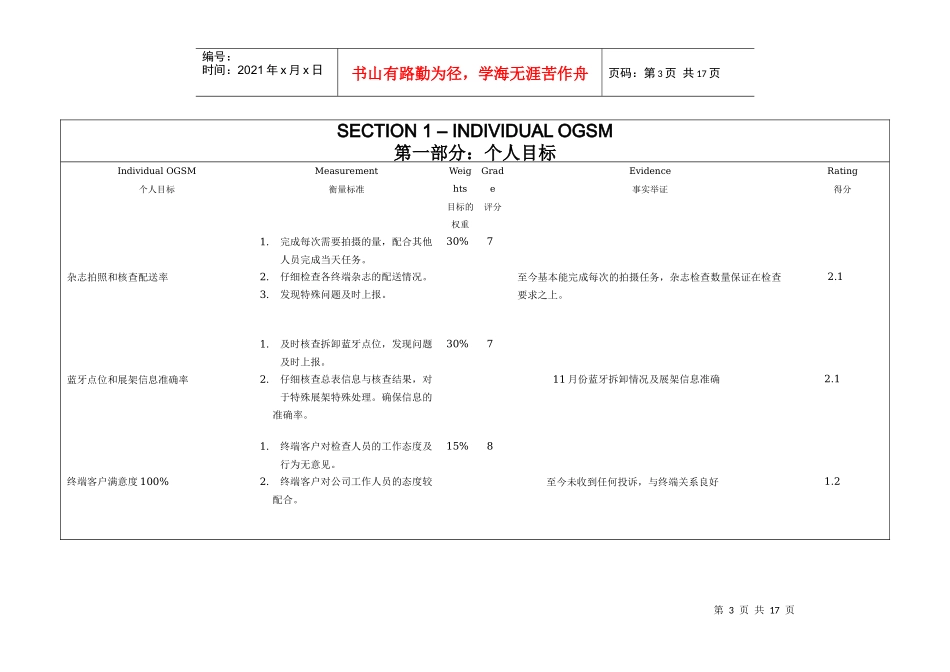 人力资源-2022PAS绩效评估表-员工_第3页