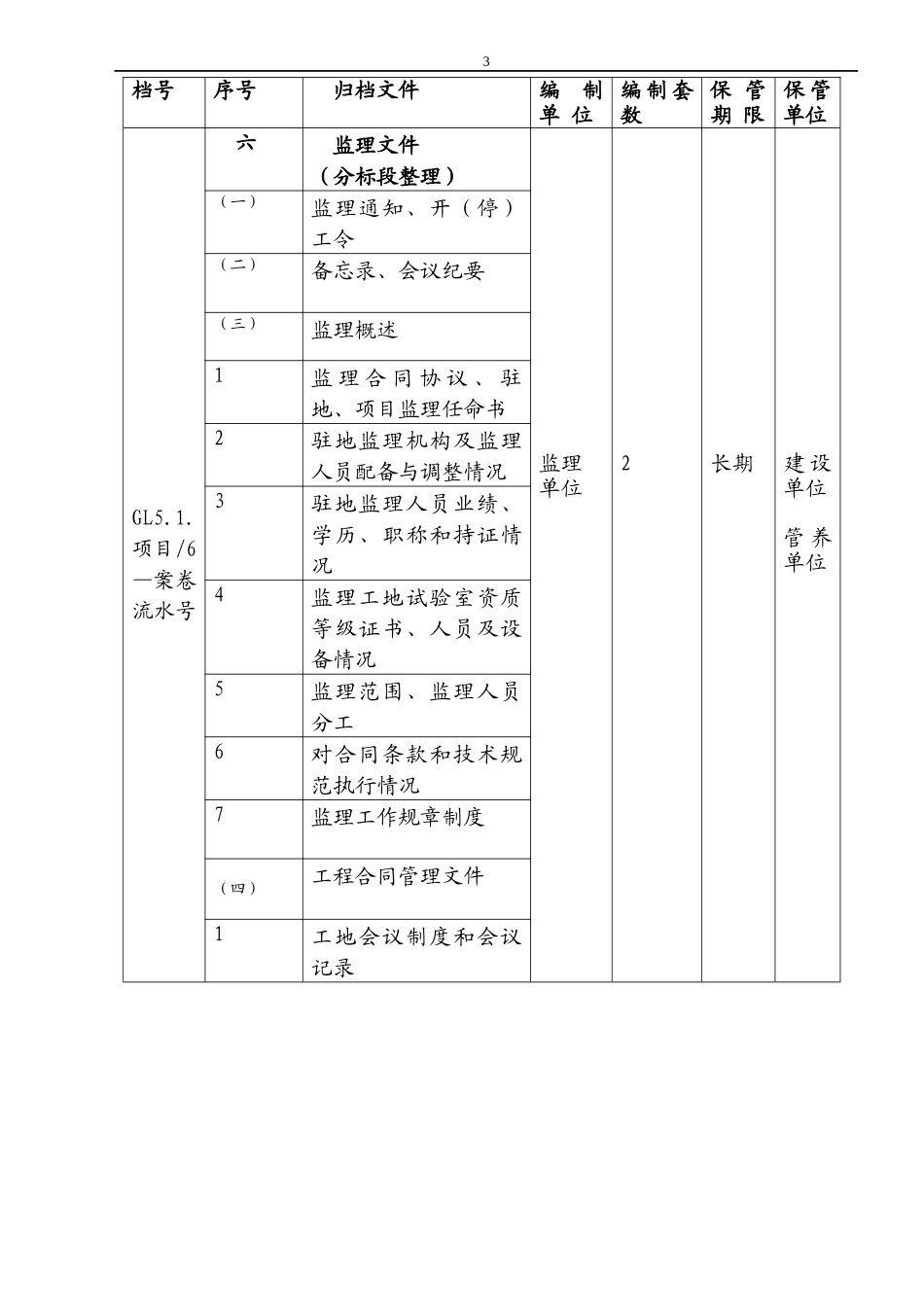 工程档案资料整理、填写办法_第3页
