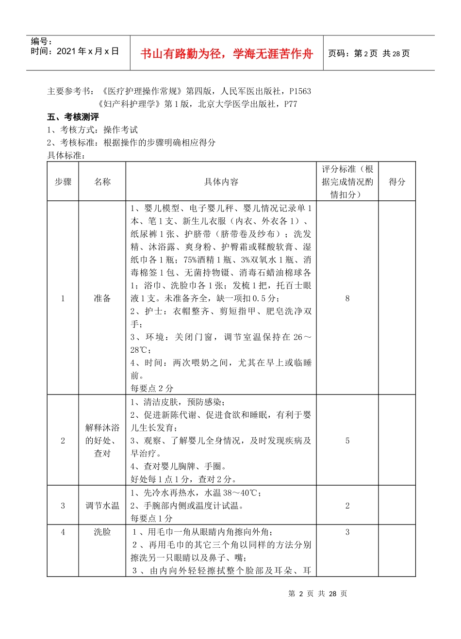 儿科护理基础技能培训课程_第2页