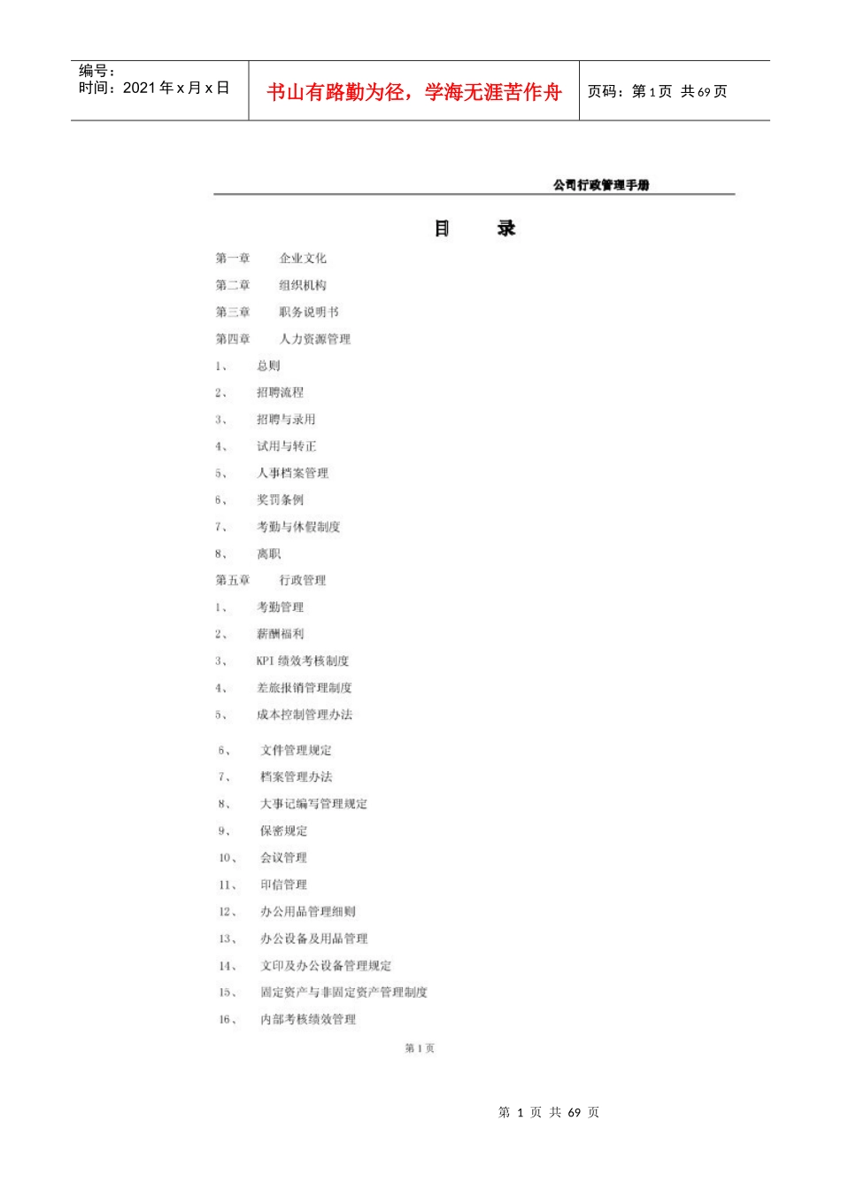 人力资源-20224S店行政管理_第1页