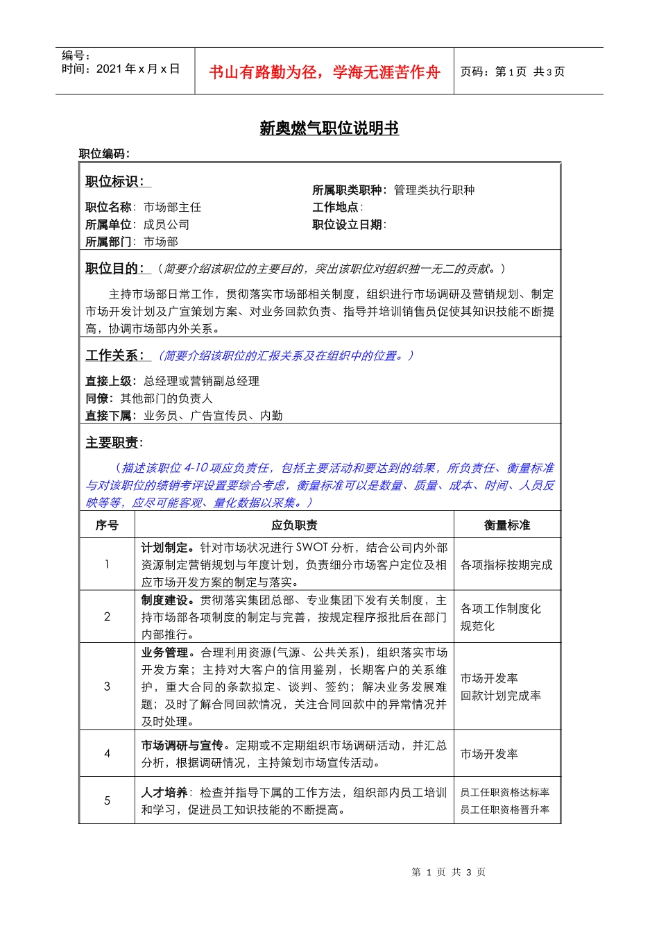 市场部主管职务说明书_第1页