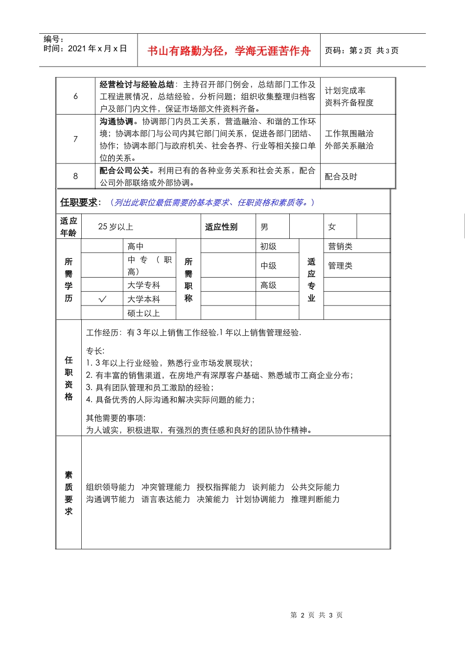 市场部主管职务说明书_第2页