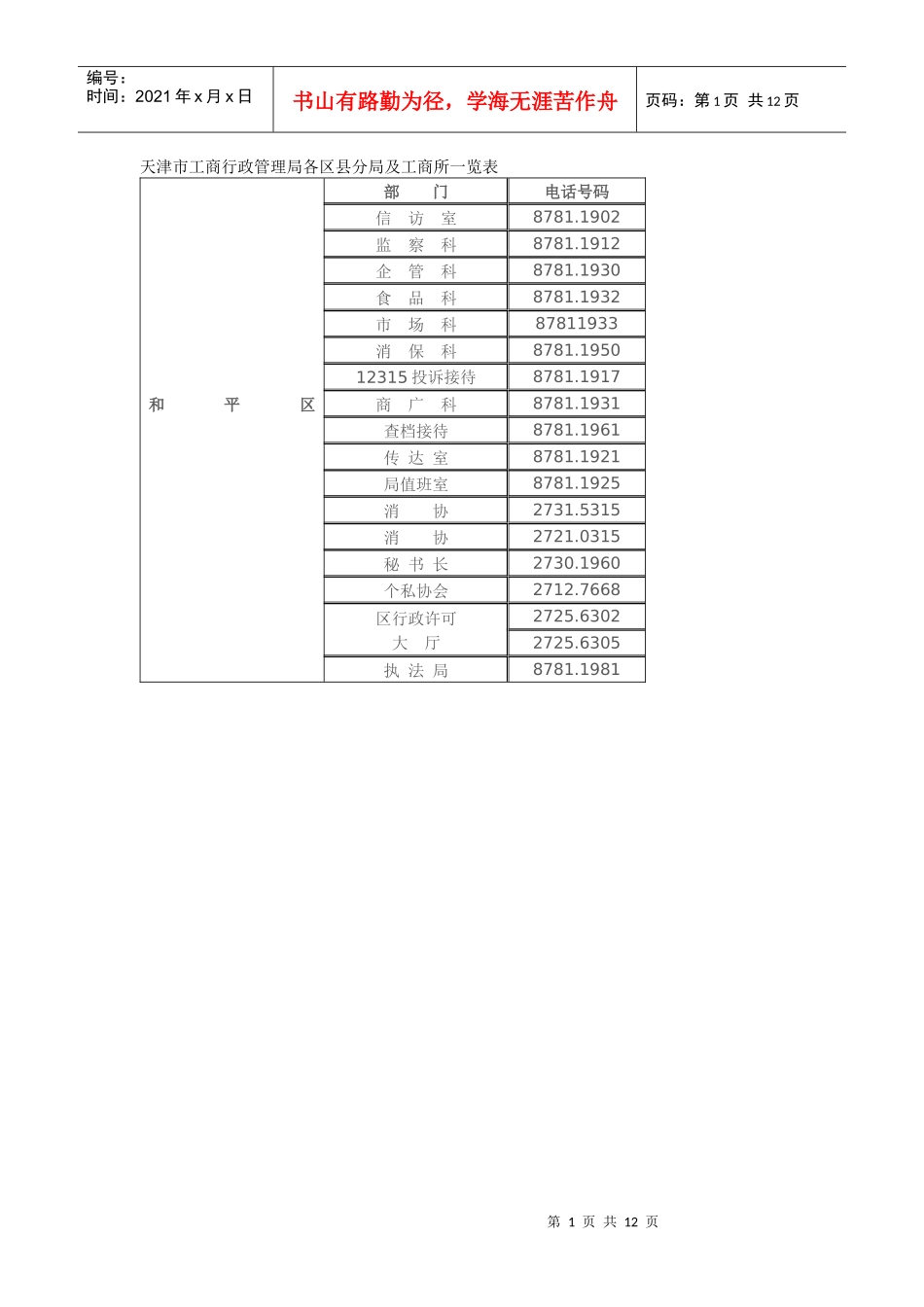 天津市工商行政管理局各区县分局电话_第1页