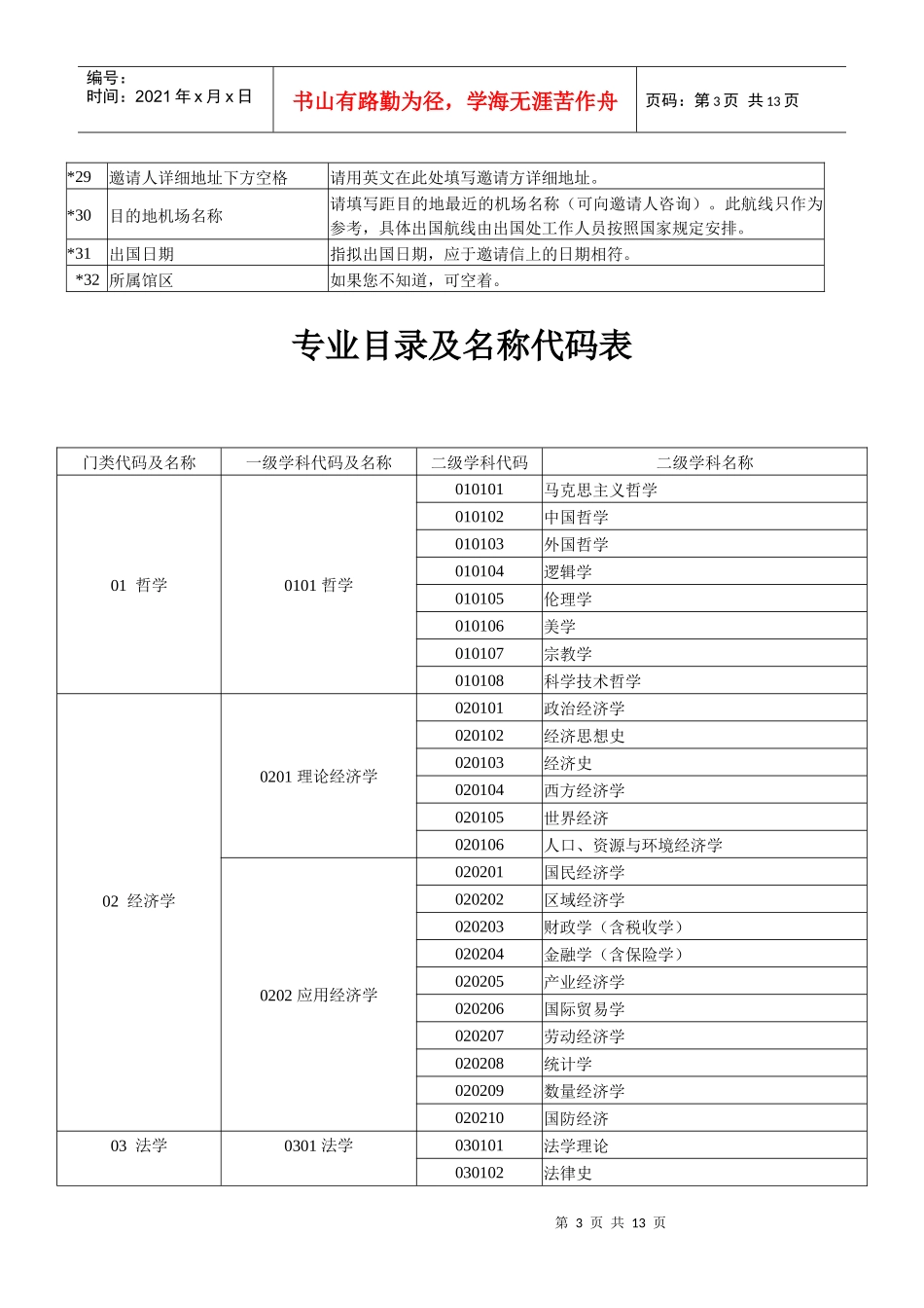 公派留学人员基本情况表(计算机用表)_第3页