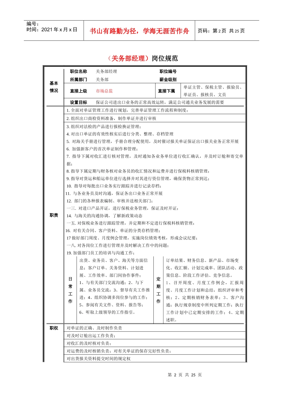 关务部岗位规范细则_第2页
