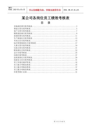 人力资源-2022(值得借鉴)某公司XXXX年各岗位员工绩效考核表