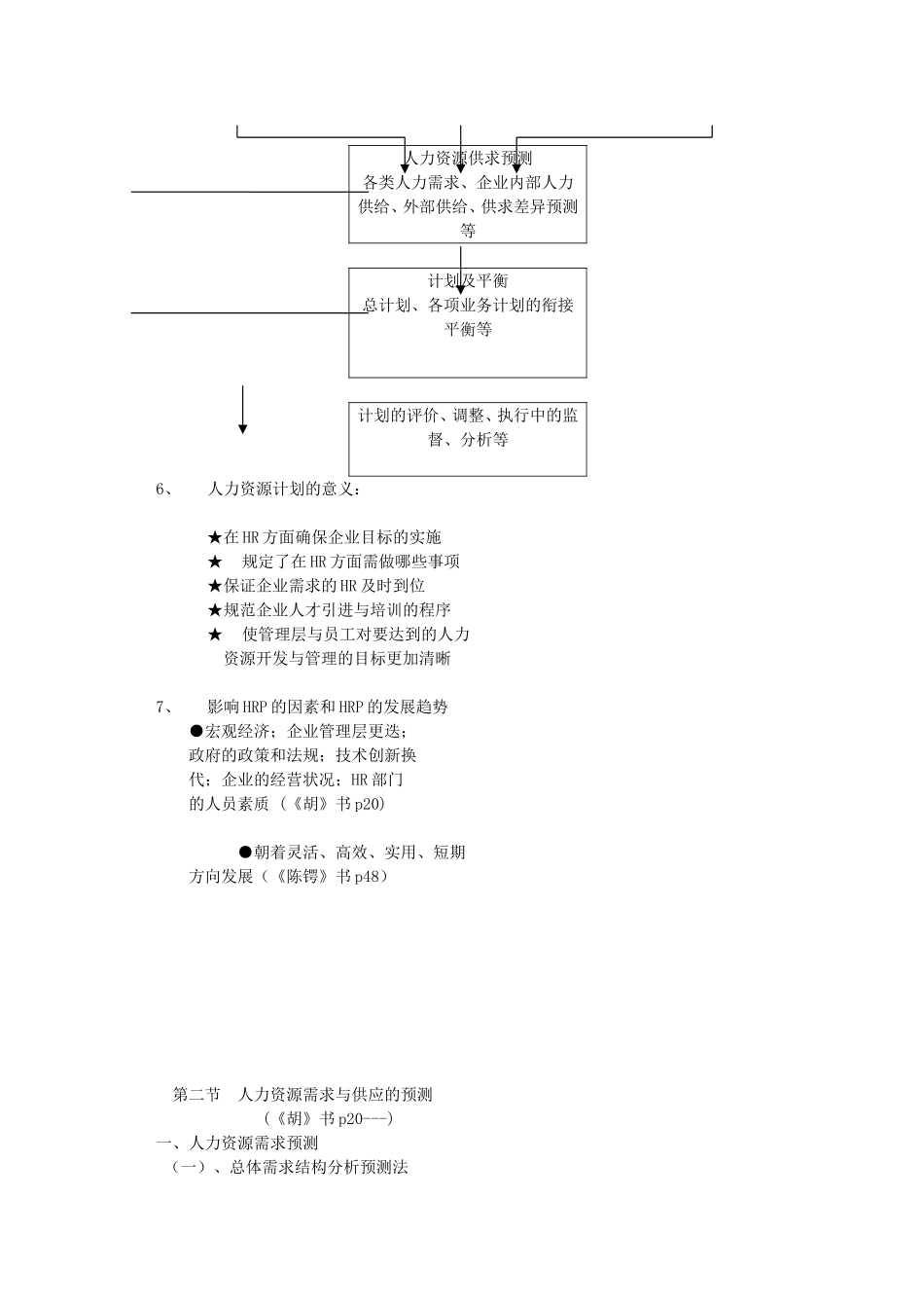 人力资源计划的制定与执行_第3页