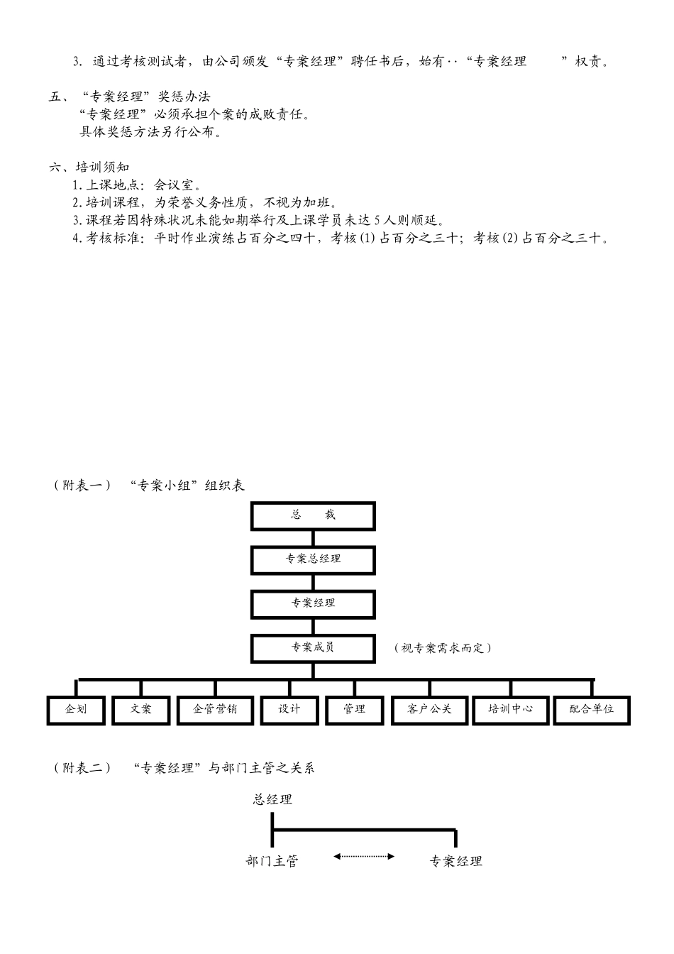 人力资源-2022CI专案经理培训_第2页