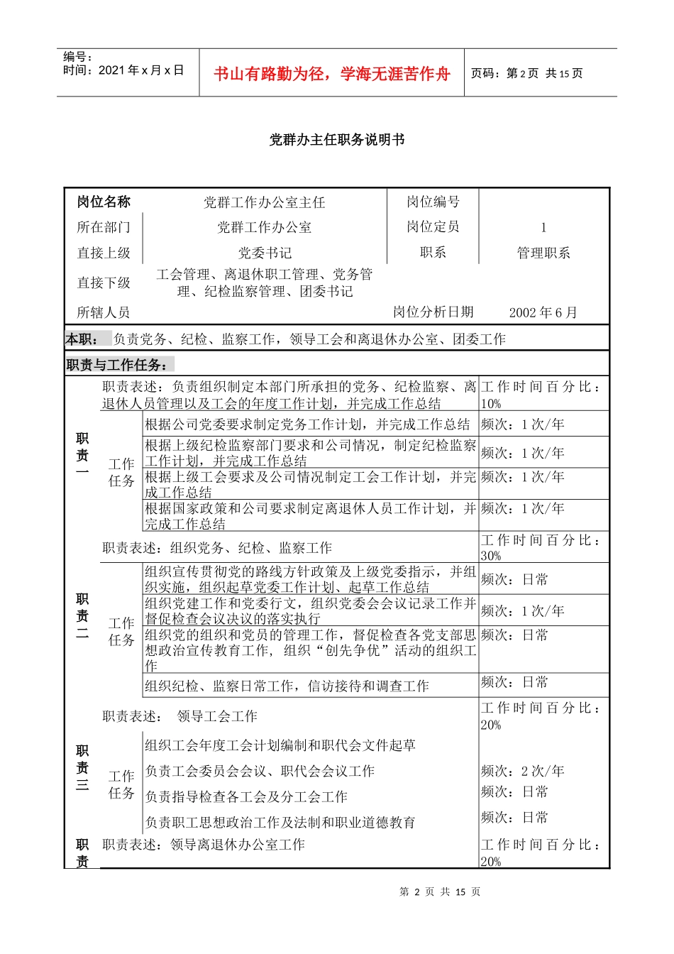 党群办各岗位职务描述_第2页