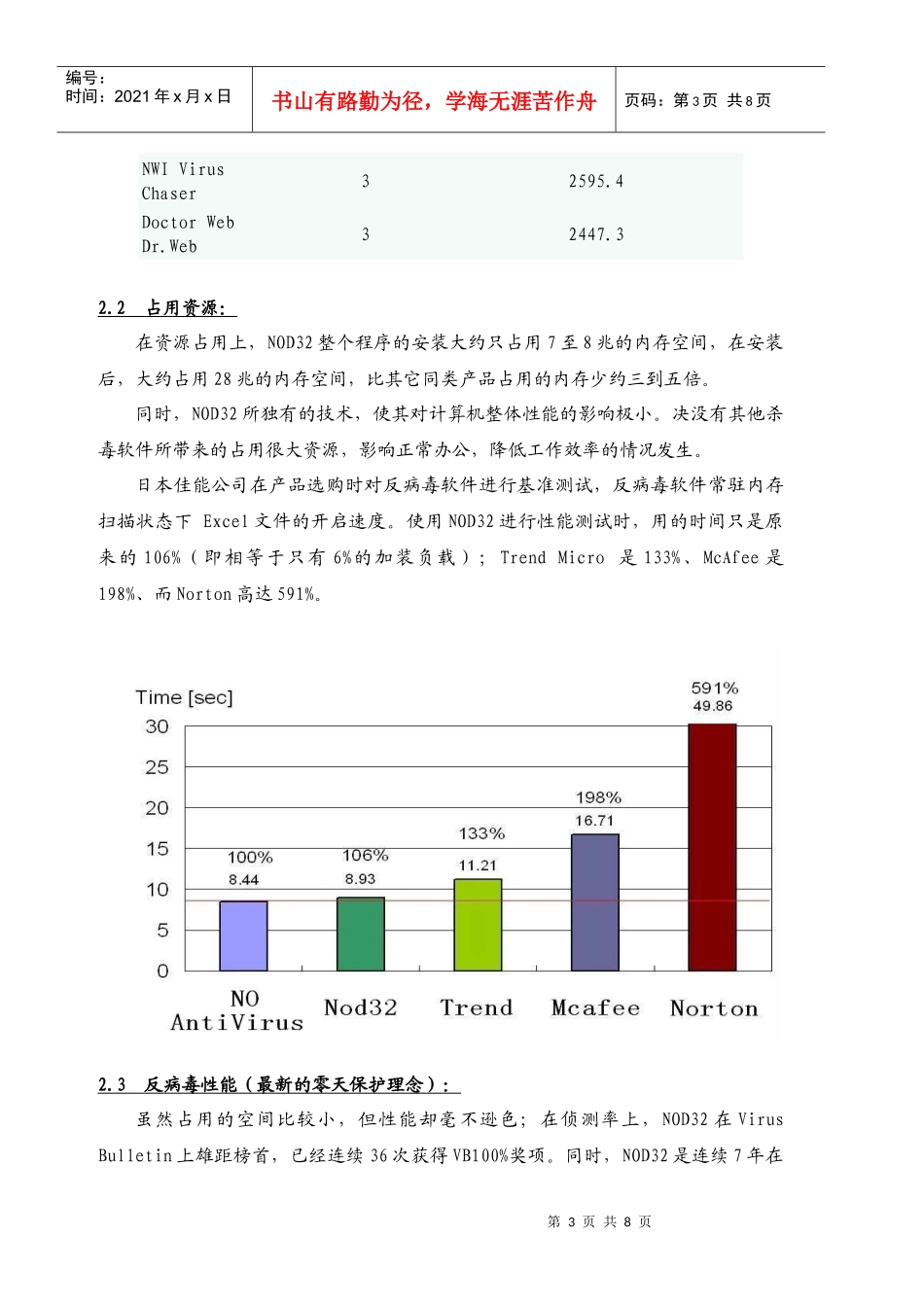 人力资源-2022NOD32单机版反病毒软件培训教程_第3页