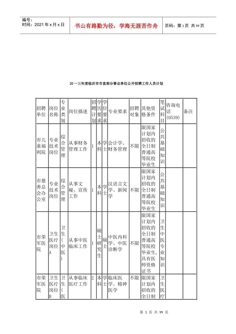 事业单位市直职位表_第1页