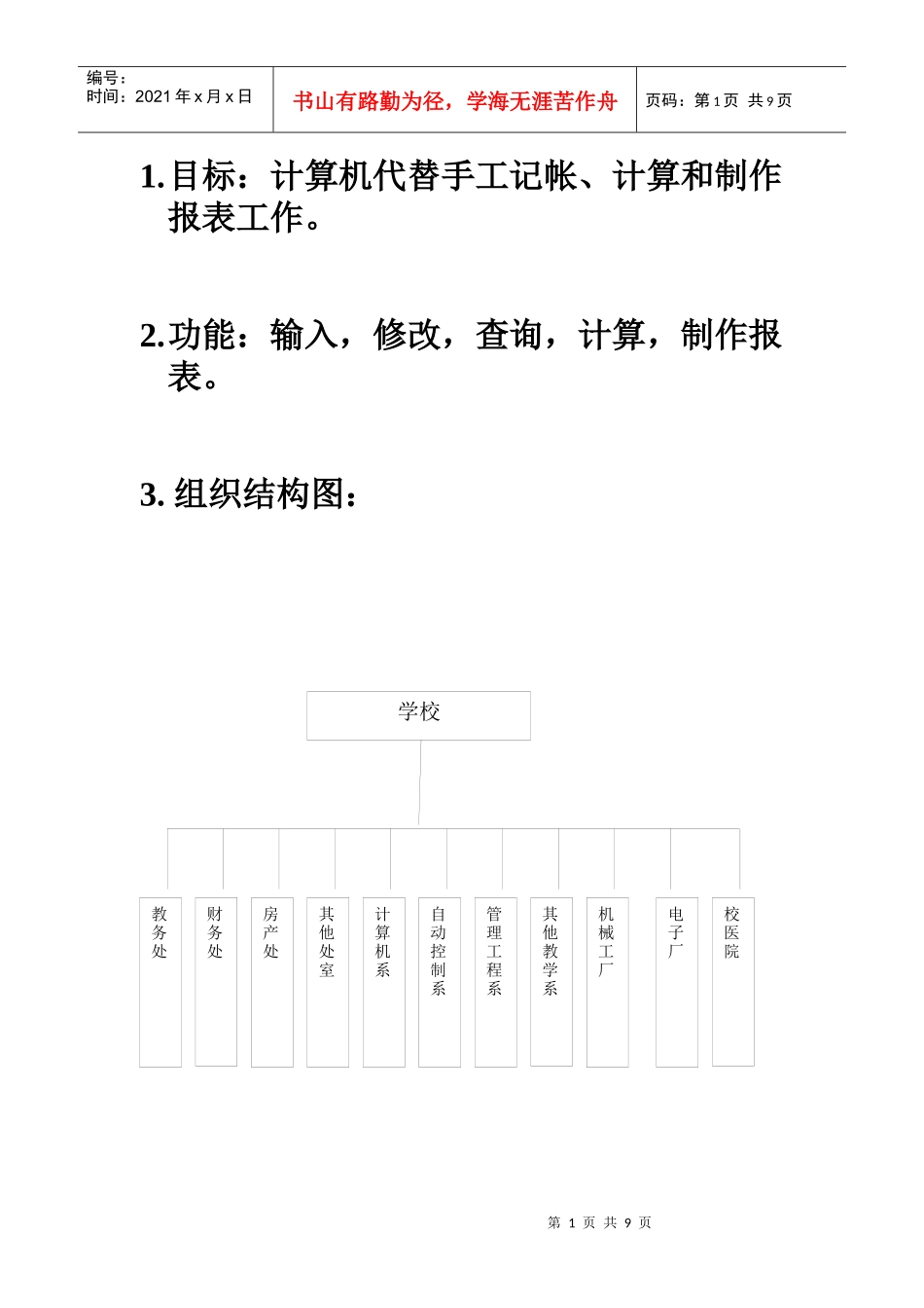 工资管理系统分析_第1页