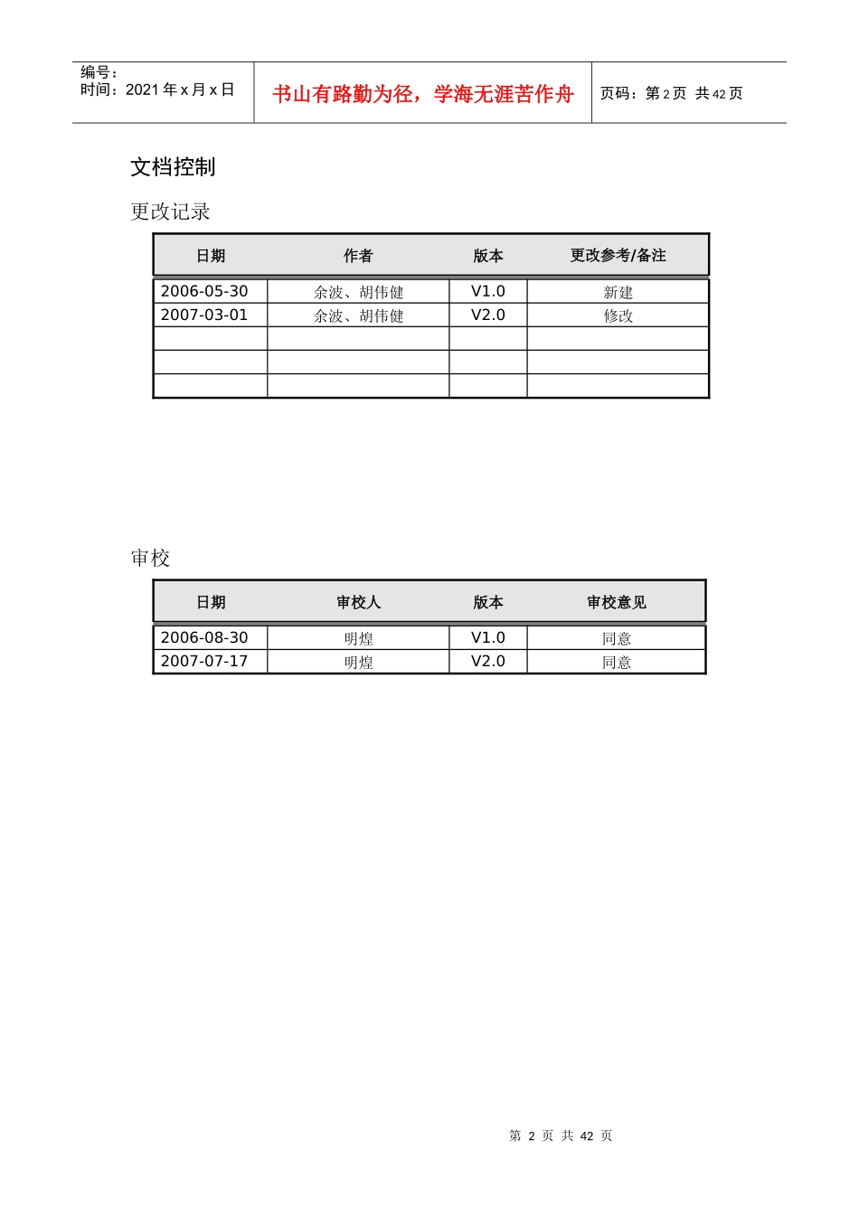人力资源-2022K3顾问实施手册(人力资源分册)V20_第2页