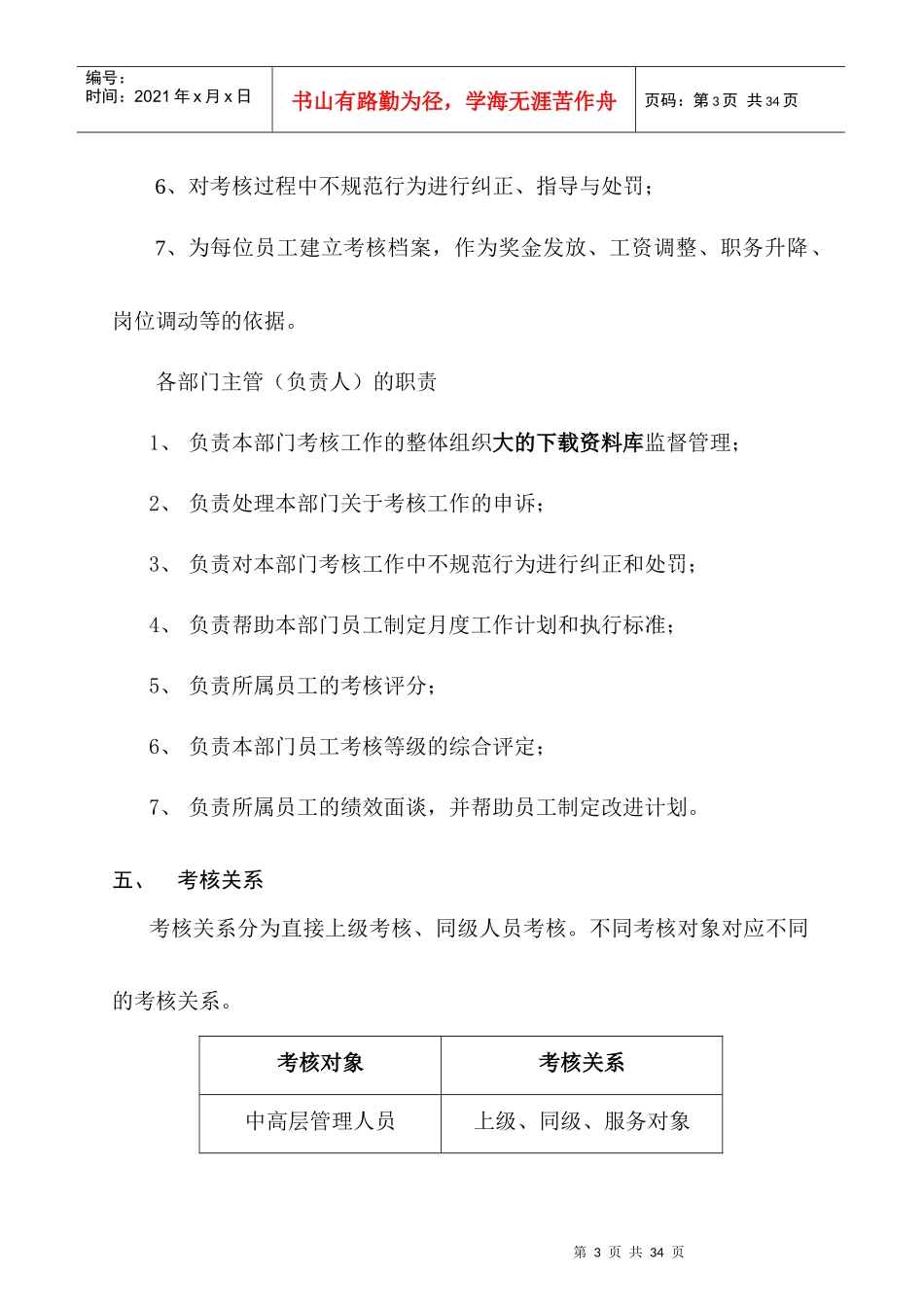【房地产行业—某知名地产公司绩效考核（草案）】_第3页